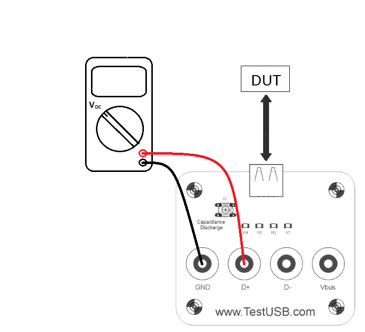 Back Voltage